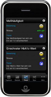 SiDiary auf dem iPhone